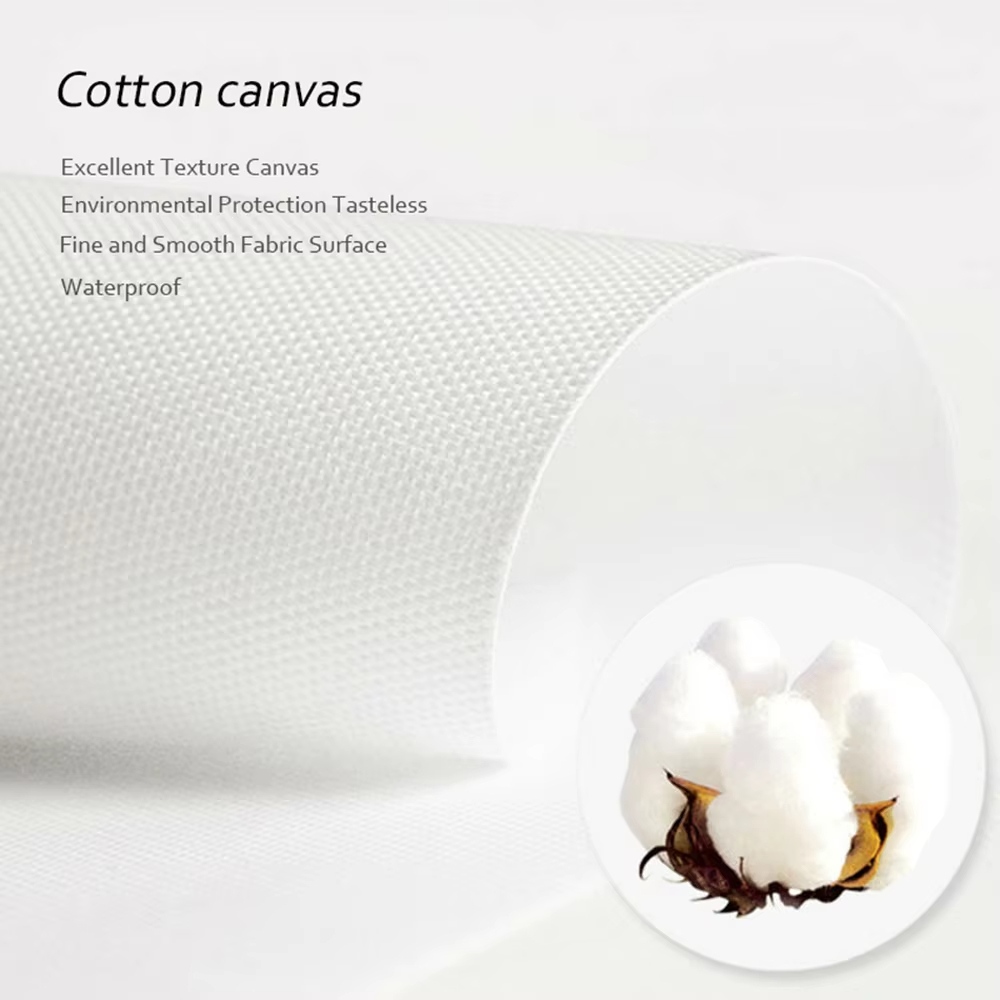 3-delige set canvas schilderij - Canvas Wrap Ready recensie en prijs