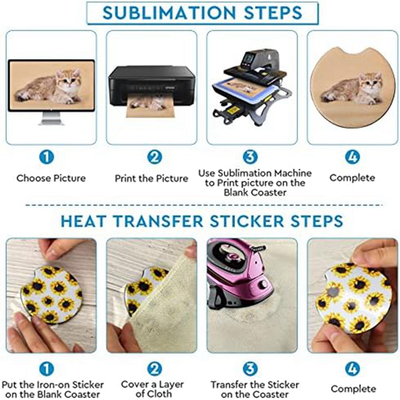 F-F 40 STUKS Vierkante Sublima - Coaster Sublimation Blank recensie en prijs